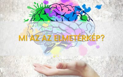 Az elmetérkép